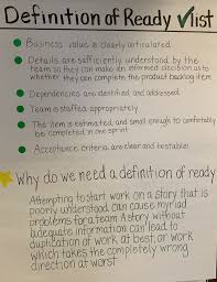 Quick Refreshers For Continued Learning Or Teaching Tools For New Scrum Teams Present At Retrospective Plannings Or Story Time