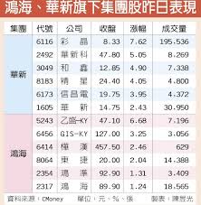 Open your options menu in your browser, select internet options, clear cache, then press f5 to refresh the page. å­£åºä½å¸³è¯æ° é´»æµ·éåè¡å¼·å¢å¥®èµ· è­å¸ æ¬è­ å·¥åæå ±