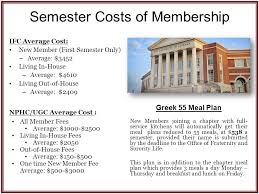 To be responsible for paying dues to the sorority. How Much Do Fraternity Dues Cost