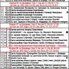 Погледаjте све празнике, славе и пости у години. 1