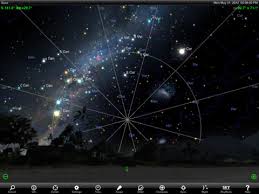 Star Charts Planetary Sciences Inc