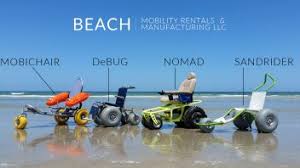 Ocean city has it all. Beach Mobility Rentals And Manufacturing Home