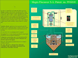 Maybe you would like to learn more about one of these? Thickener Syphon Line Water Supply Valve Syphon Break Valve Feed Sample Valve Clarity Sample Valve Ultrasonic Reciever Water Supply Ultrasonic Transmitter Ppt Download