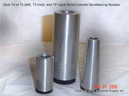 Boron Carbide Nozzles And Inserts For Sandblasting