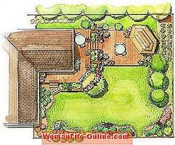 See more ideas about reka bentuk landskap, reka bentuk, taman jepun. Reka Bentuk Landskap Idea Besar Untuk Landskap Anda Berkebun 2021