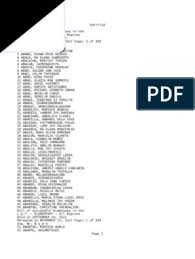 Parte crucial de esta instancia cívica son los vocales de mesa, quienes tienen la labor. Roll Of Successful Examinees L E T Elementary All Regions