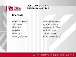 Kata sifat merupakan kata yang menjelaskan sifat, keadaan, karakter, perilaku seseorang. Unit 3 Pembentukan Kata Ppt Download