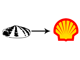 Mailen aan sitemaster aub uw homepagina aanmelden. 15 Logo S Die Onherkenbaar Veranderd Zijn Van Apple Tot Shell
