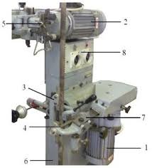 تحميل كتاب الأجهزة والآلات في تخصص النجارة العامة general carpentry carpentry fire hydrant