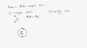 Atom models aren't too hard to build and this article shares a few different atoms that you can create. Bohr Model For Oxygen Atom Youtube