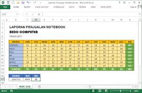 Maybe you would like to learn more about one of these? Soal Latihan Excel Menghitung Penjualan Notebook