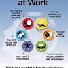 It's often said that one of the first things to do in order to stay safe in a hazardous work environment is to be aware of the hazards. 1