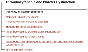 Image result for Platelet Dysfunction