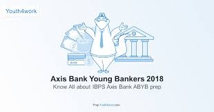 Visit us to explore the current job vacancies at axis bank. Axis Bank Young Banker S Exam Pattern Marking Scheme Syllabus Previous Year Papers