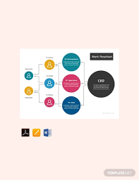 Free Work Flowchart Template Pdf Word Excel Indesign