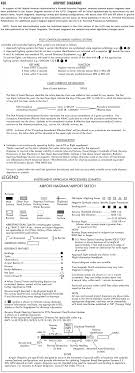 Airport Diagram Legend Basic Electrical Wiring Theory