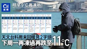 中國元 是貨幣中國 (cn, chn) 。 港元 是貨幣香港 (hk, hkg) 。 Qecjee56y Rkym