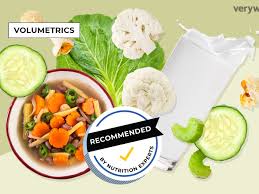 Visit r/volumeeating wiki for links to useful posts and our recipe request archive. Volumetrics Diet Pros Cons And What You Can Eat