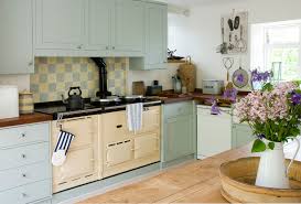 consider when planning a new kitchen