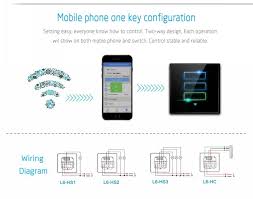 Lanbon Home Automation 3 Gang 1 Way Wireless Remote Touch Wall Wifi Light Switches Touch Panel View Wall Switch Lanbon Product Details From Shenzhen Lanbon Hi Tech Co Ltd On Alibaba Com