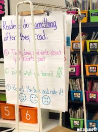 For a wire, koren recommends picture hangers—basically a nail set into a little metal anchor—which come in a using velcro picture strips these strips allow you to hang pictures and frames without the use of. Anchor Chart Display Ideas Miss Decarbo