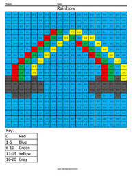 Add the pictures, color by number addition sheets, simple counting worksheets and more. Advanced Addition Coloring Squared