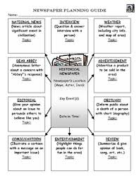 Aztecs Mayans Incas Project Worksheets Teachers Pay