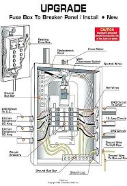 2 for circuit breakers with shunt trip add st suffix. Ka 3038 100 Amp Service Wiring Diagram Download Diagram