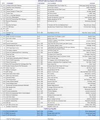 Pga Tour Unveils Full Schedule For 2019 20 Season Pga Tour Golf Pga Tour Pga Tour Players