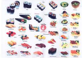 Sushi Photo Sushi Types Of Sushi Kinds Of Sushi Sushi Fish