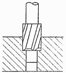 mechanical technology: drilling operations