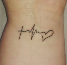 Love is a supreme motivator. Wrist Tattoo Faith Hope Love Tattoo Schriftzuge Ideen Tatoo Schriftzug Ideen