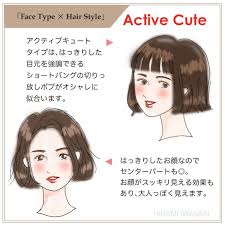 顔タイプ別 似合うヘアスタイル アクティブキュート 顔 診断 顔 タイプ 診断 顔