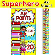 Superhero Theme Accelerated Reader Ar Clip Chart Classroom Decor