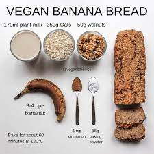 .alkaline foods, the good news is: Vegan Fitness Nutrition Info On Instagram Vegan Banana Bread By Vegansthenics Here S Vegan Banana Bread Recipes Food