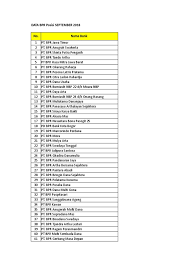 We did not find results for: Daftar Alamat Kantor Pusat Bpr 092018
