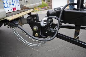 Traveling in a trailer provides campers with many homey comforts, but at each new campground you need to follow a setup checklist. The Vagabond Girl My 43 000 Km Trip In A 14 Foot Trailer With A Dog Named Baloo The Life Story Writer