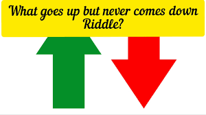 What Goes Up But Never Comes Down Riddle What Goes Up But Never Comes Down Answer Riddlefortoday Youtube