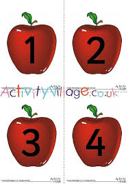 Red Or Green Apples Numbers On Apples Number Poster Apple Green Apple