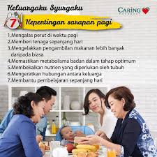 Kesihatan diri merupakan harta yang paling berharga namun ramai yang tidak menyedarinya sehingga ditimpa sesuatu penyakit yang tenat. Caring Malaysia On Twitter Tahukah Anda Kepentingan Bersarapan Dengan Pengambilan Makanan Berkhasiat Seimbang Sewaku Bersarapan Kita Akan Dibekalkan Dgn Tenaga Yg Mencukupi Utk Memulakan Hari Dgn Lebih Cergas Sarapan Makanapaharini