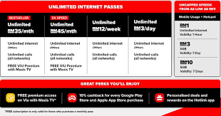 For games / applications that. Hotlink Prepaid Unlimited Officially Launches With Unlimited Internet Calls From As Low As Rm3 Per Day Technave