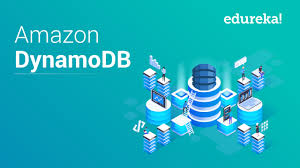 Inspired by craig kerstiens' postgres guide. Amazon Dynamodb Tutorial A Complete Guide Edureka Blog
