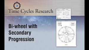 biwheel with secondary progression