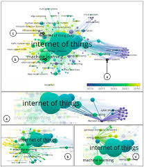 Carbon monoxide detector requirements by state. Applied Sciences Free Full Text A Systematic Content Review Of Artificial Intelligence And The Internet Of Things Applications In Smart Home Html