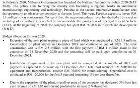 The main objective of nap is to stimulate the transformation and integration of malaysia automotive sector in order to be competitive in international especially the. In February 2020 Malaysia Government Has Launched Chegg Com