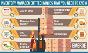 In showing how to create adjustment table with vlookup function. Www Excel Npage De Warehose Inventory Management How To Succeed With A Smart Inventory Management Technique Angel Daily Blogs