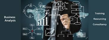 A Business Analyst In E Commerce World Learntek