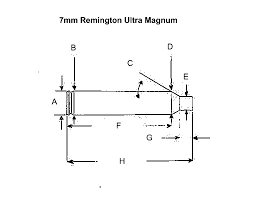 7mm Remington Ultra Magnum Terminal Ballistics Research