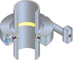 Kurt J Lesker Company Kf Qf Flange Technical Notes