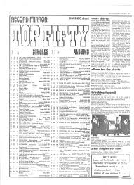 Every Uk 1 Single Of 1973 Discussion Thread Page 12